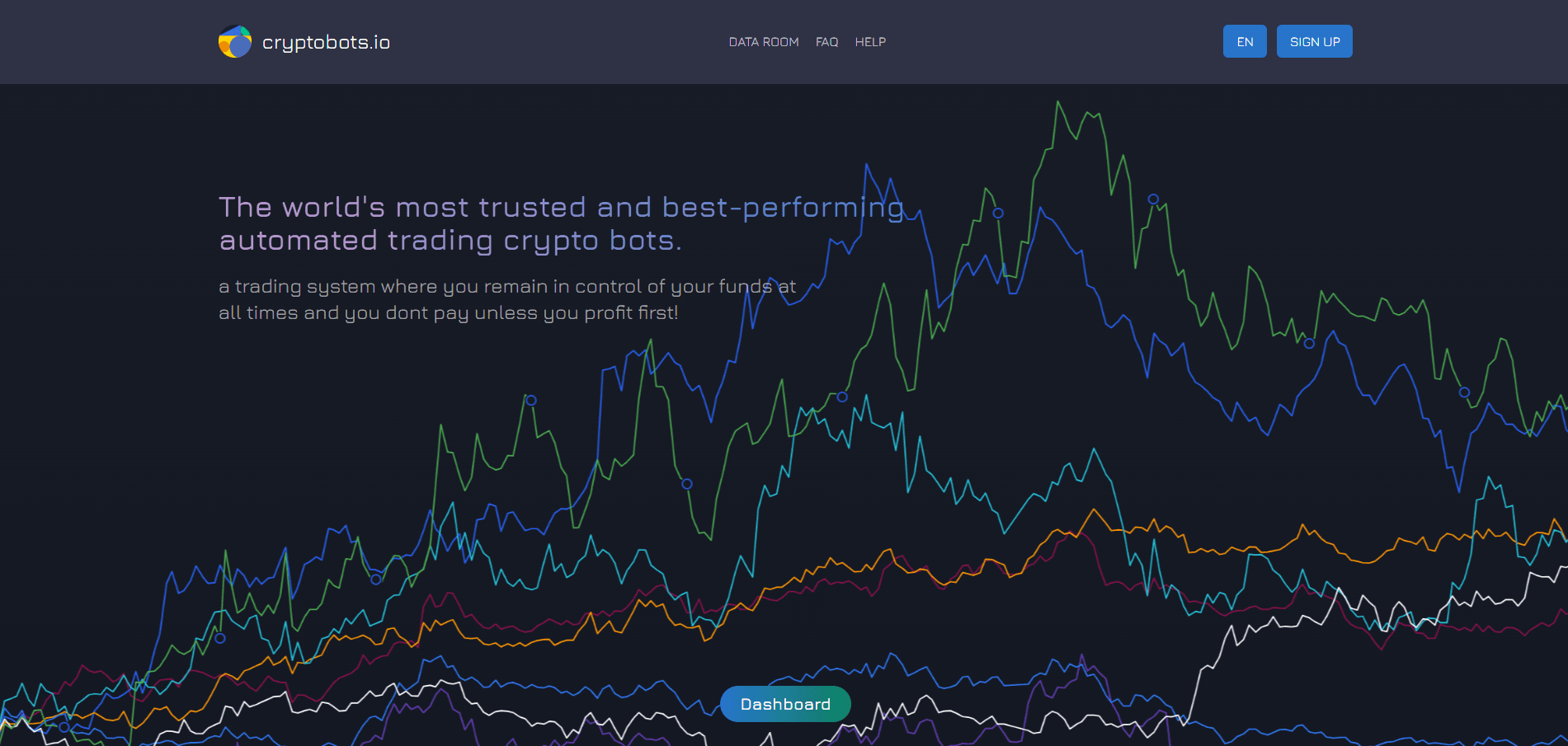 Crypto bots